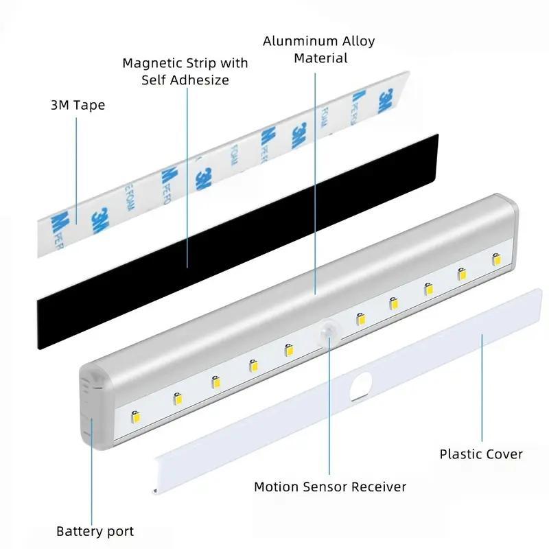 LED Bedside Night Light – Soft Ambient Glow